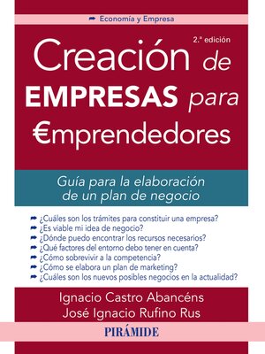 cover image of Creación de empresas para emprendedores